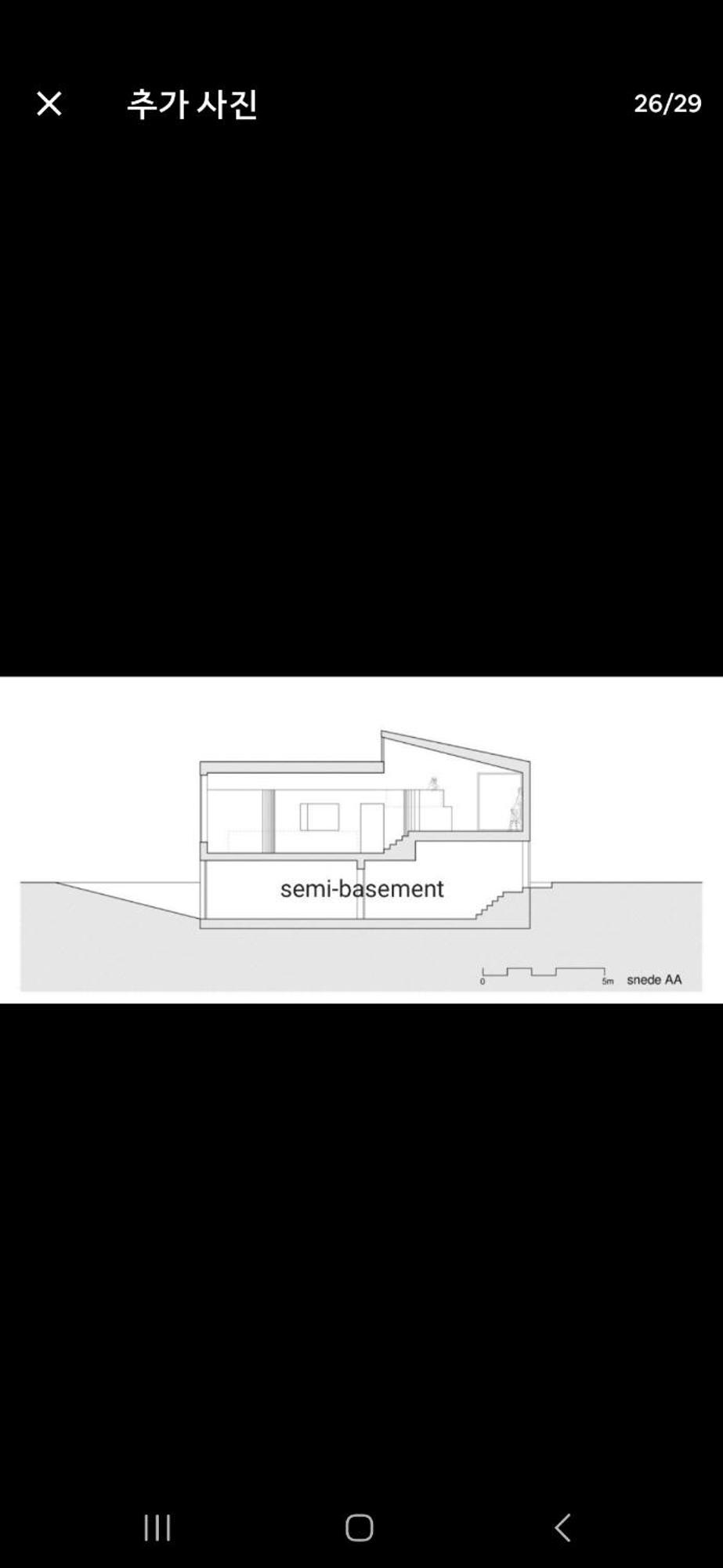 Yeonnam House Guest house *